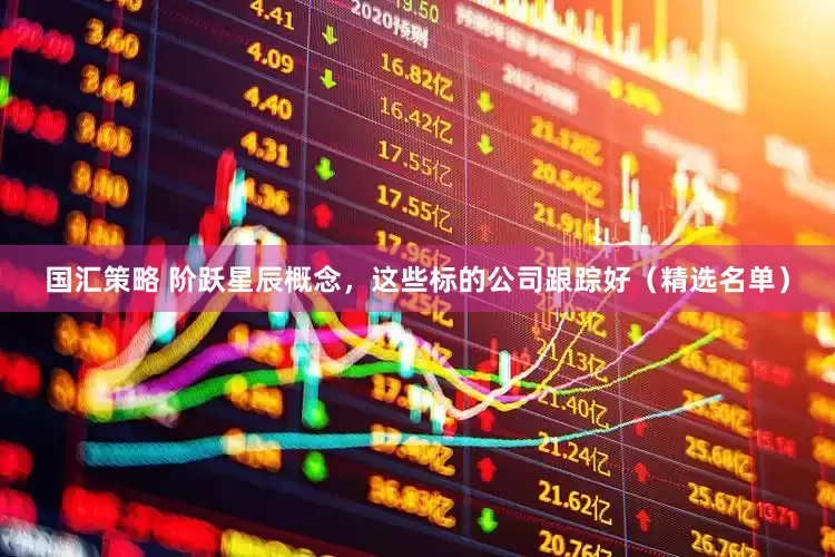 国汇策略 阶跃星辰概念，这些标的公司跟踪好（精选名单）